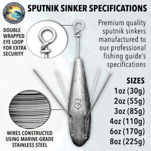Sputnik sinker size guide showing ounces, grams, and target surf fishing species